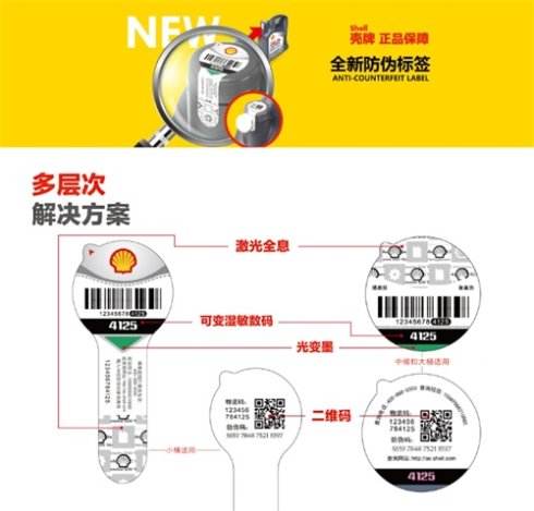 带您了解汽车润滑油羞羞视频在线观看网站标签的用途