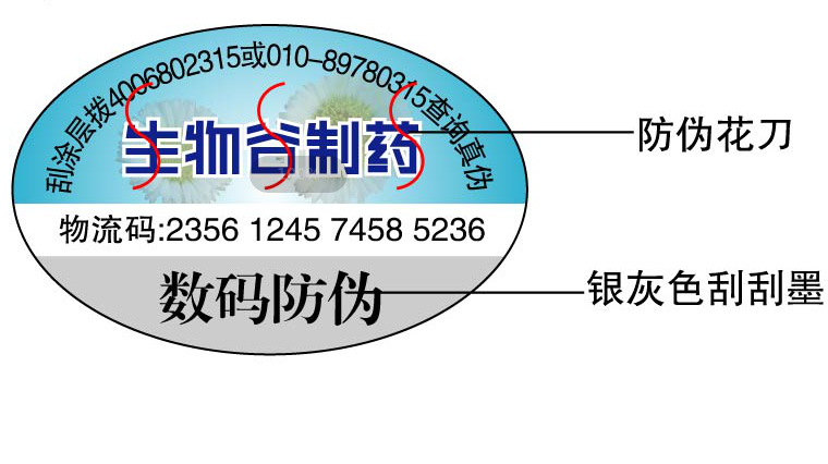 电码羞羞视频在线观看网站标签是什么 怎么做？