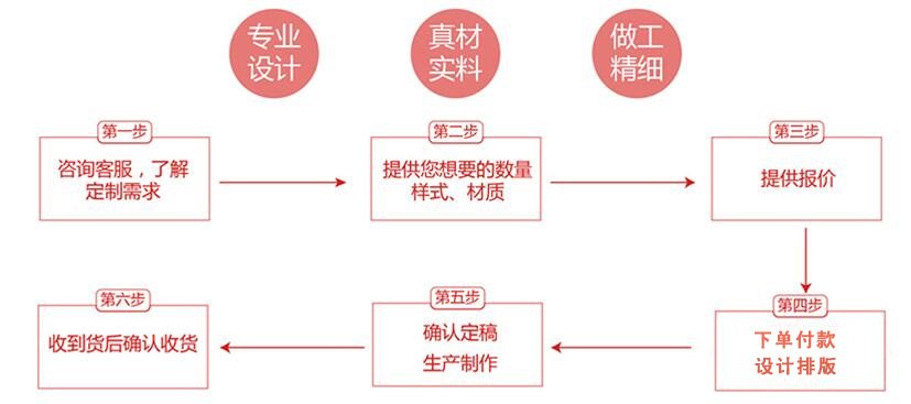 广州羞羞视频在线观看网站标签制作