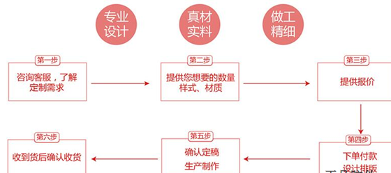 黛莱美羞羞视频在线观看网站标签技术方案