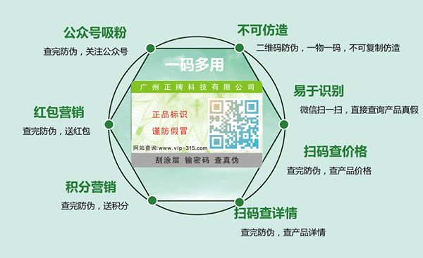 友臣一袋一码羞羞视频在线观看网站营销解决方案