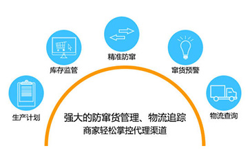 如何实现二维码羞羞视频在线观看网站防窜货？可以带来哪些优势特点？